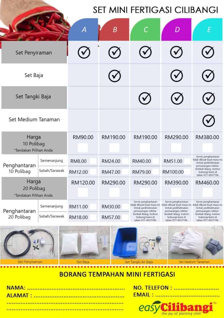 Pakej Mini Fertigasi Termasuk Kos Penghantaran